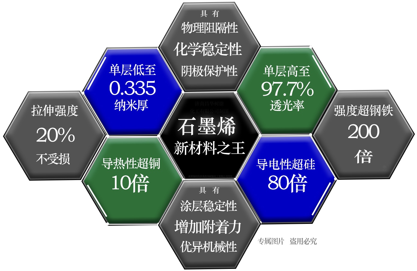 石墨烯改性無溶劑重防腐涂料501